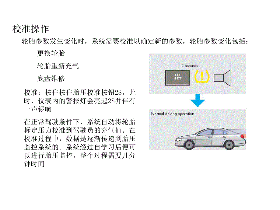 迈腾底盘系统下_第3页