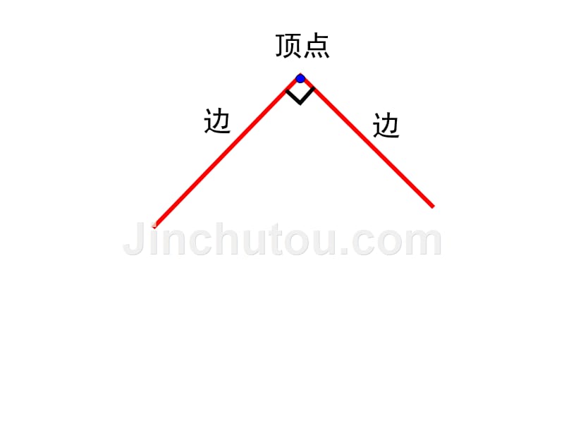 苏教版二年级下册数学认识直角 趣味 PPT课件_第3页