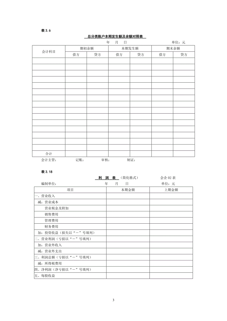 〈记账凭证〉格式_第3页