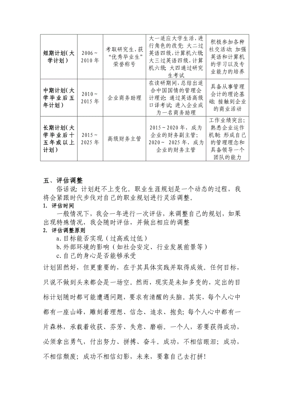 职业生涯规划设计书样本_第4页