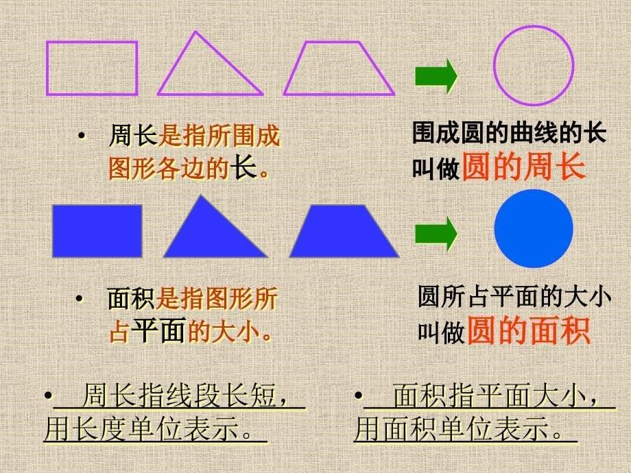 人教版数学六年级上册_圆的面积_课件_第5页