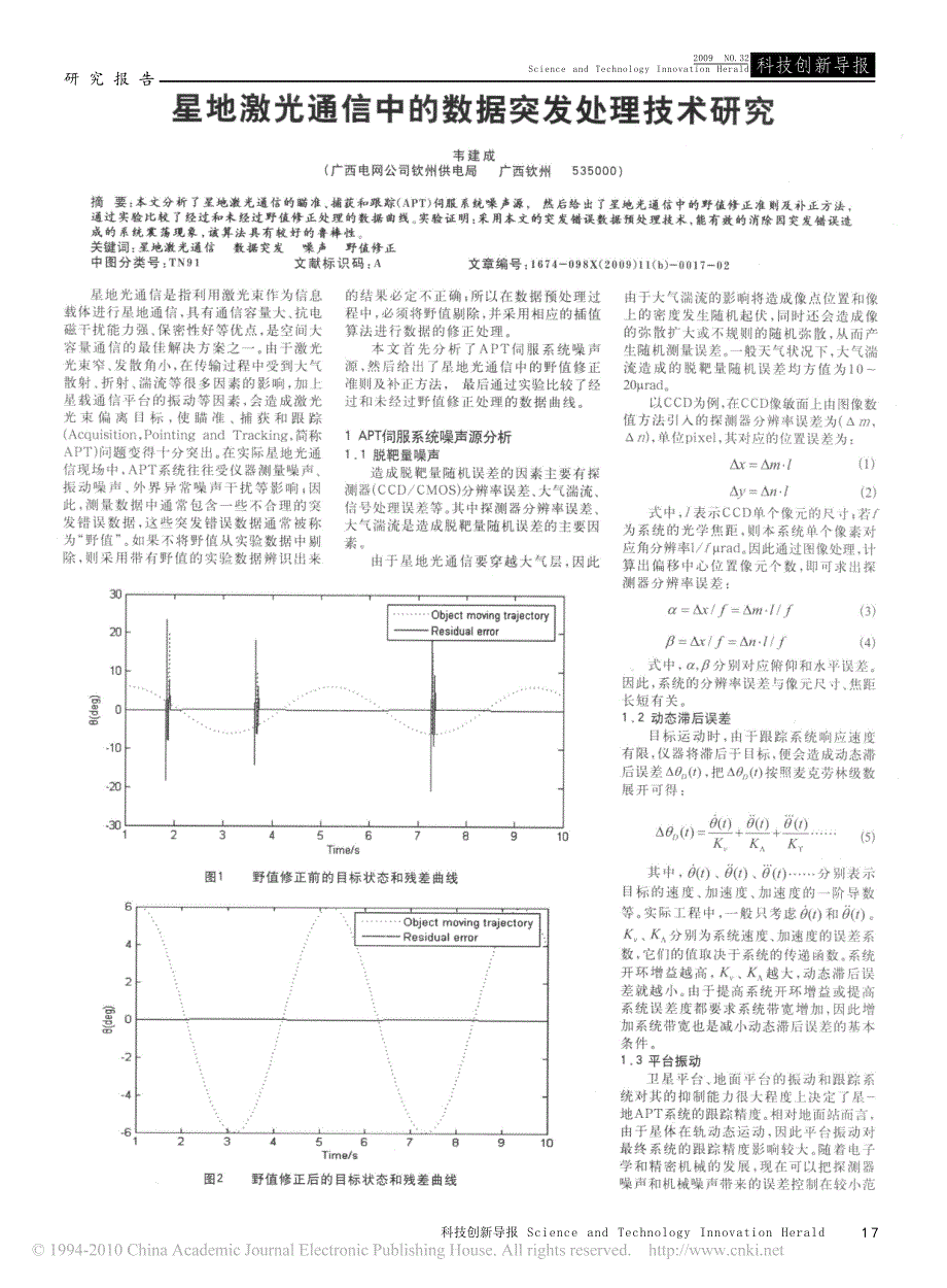 星地激光通信中的数据突发处理技术研究_第1页