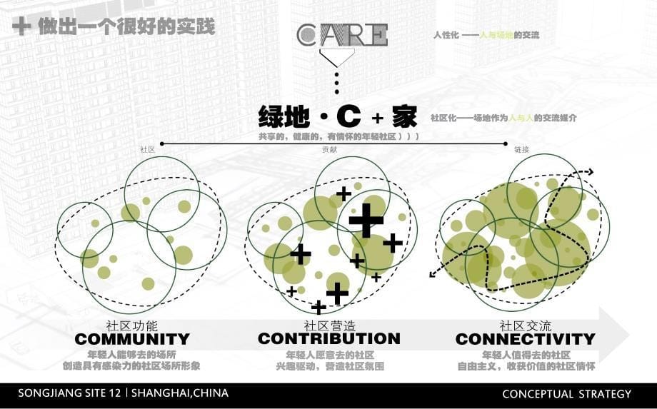 2016绿地中央区住宅景观设计(超酷炫)_第5页