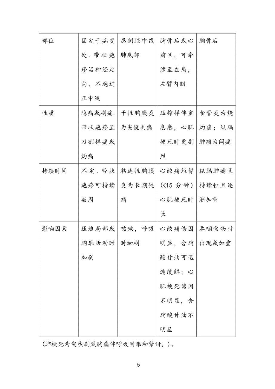 中医诊断-精心整理版_第5页