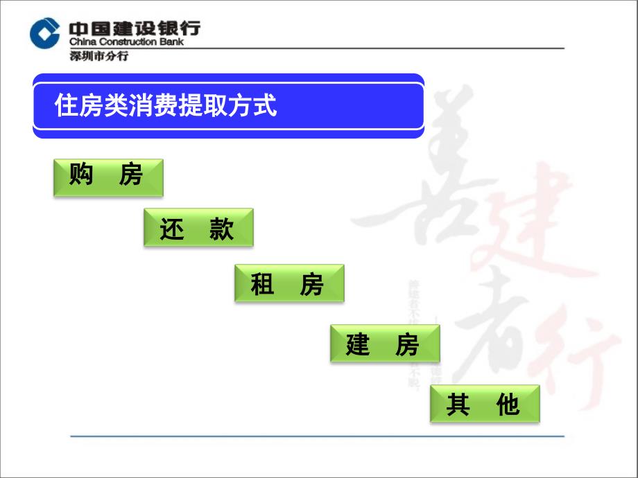 深圳住房公积金提取法规解读_第4页