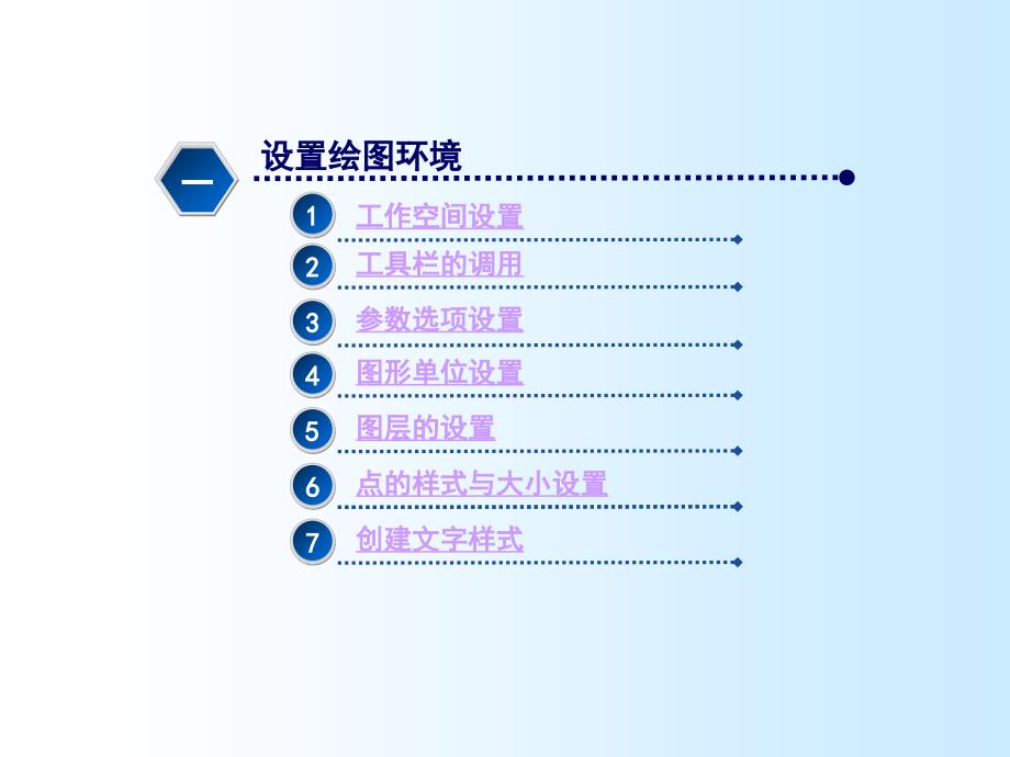 CAD 2007 通信工程制图教程_第3页