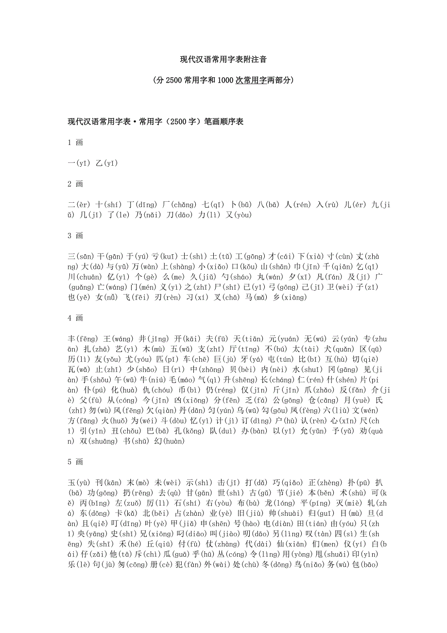 语文2500常用字1000次常用字500高频字_第4页