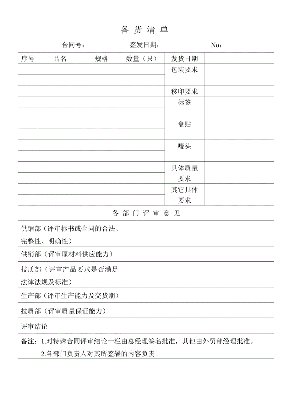 外贸备货清单_第1页