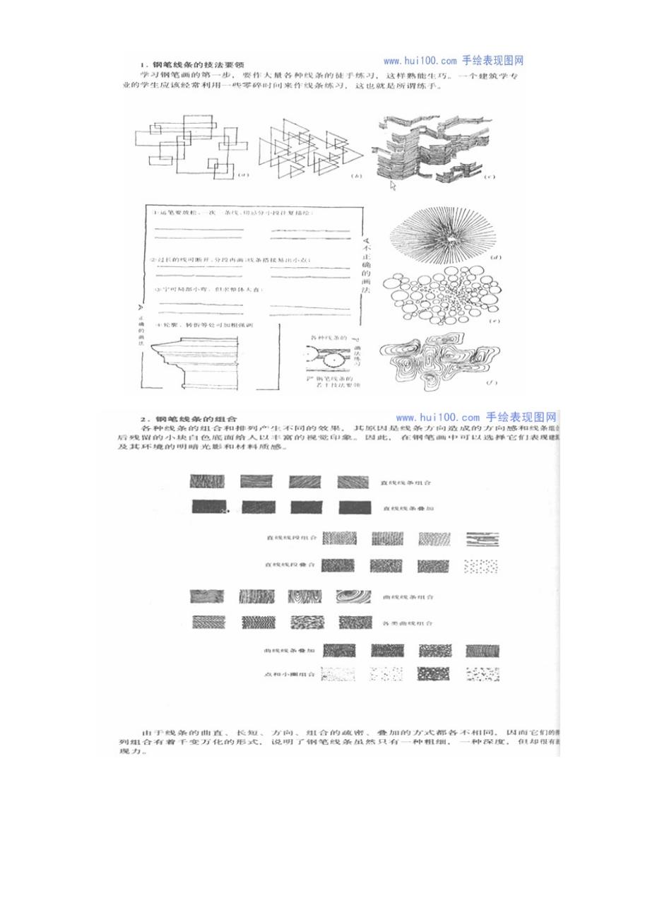 钢笔画基础训练必看教程_第2页