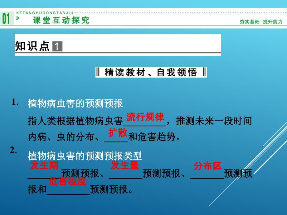 人教版2017年高中生物植物病虫害的防治原理和方法选修2课件_第3页