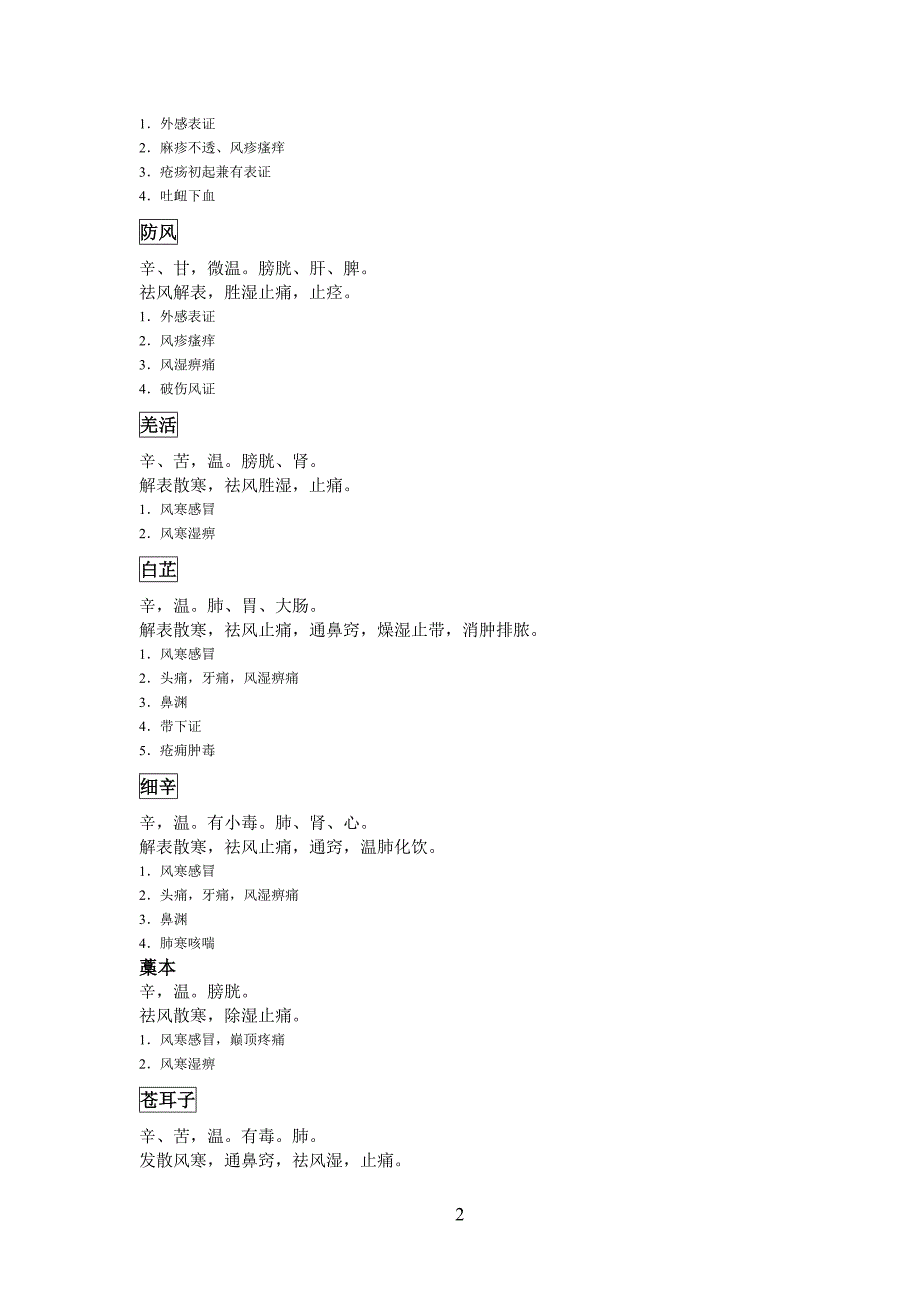 考研中药完全整理背诵版_第2页