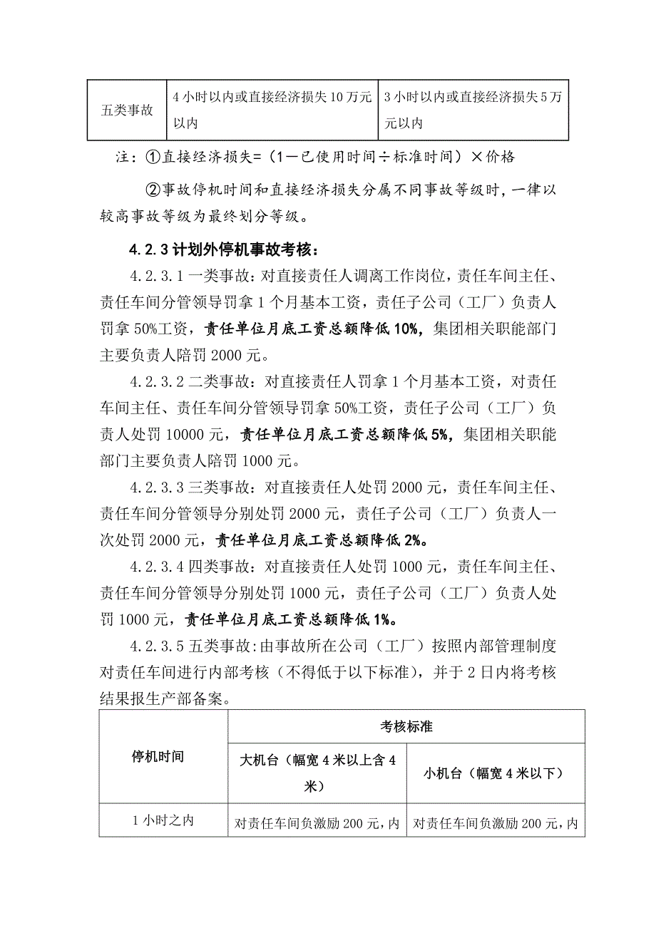 停机考核管理规定_第3页