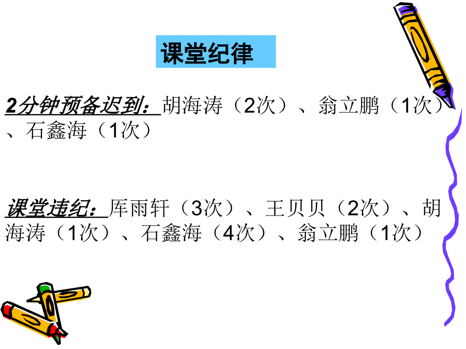 初三上学期中家长会_第4页