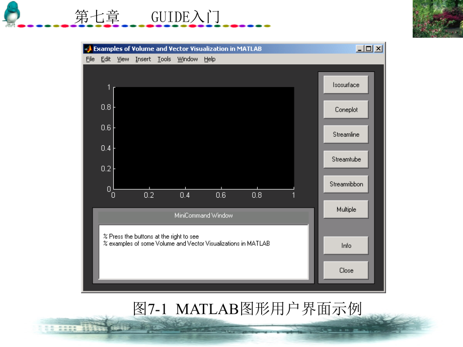 Matlab_GUI学习指南ppt课件_第4页