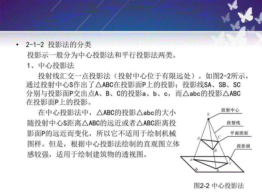 项目二 点、直线、平面的投影 工程制图与AUTOCAD教材课件_第3页