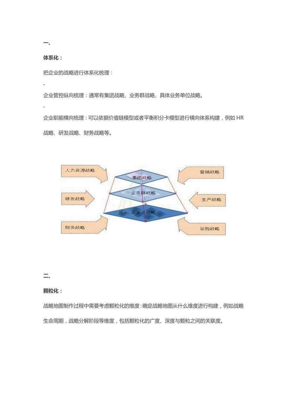 战略管控不再是空谈——卓有成效的战略管控支撑体_第4页