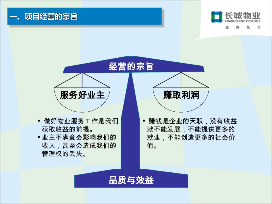 见习经理培训课件—经营管理_第3页