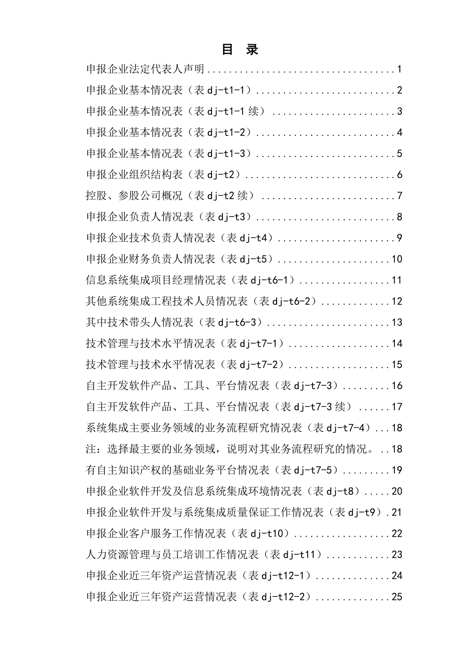 计算机信息系统集成资质申报表(1级V3.5)_第3页