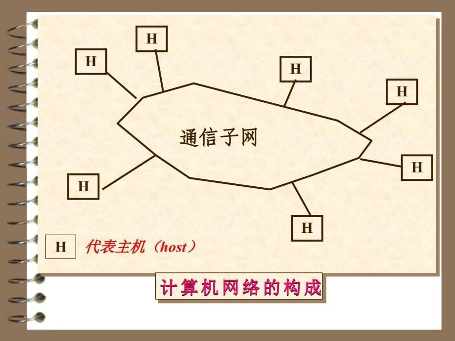 精编最新教育技术教程之网络基础_第5页