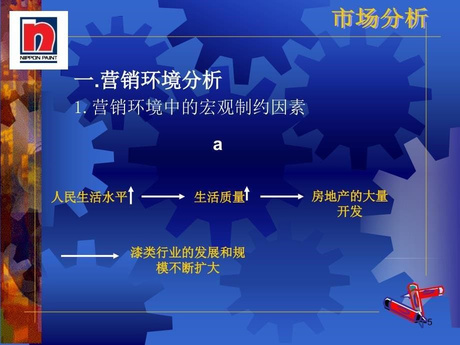 立邦漆内墙涂料市场企划案_第5页