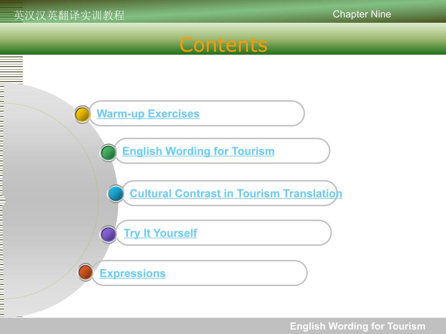 英汉汉英翻译实训教程Chapter Nine English Wording for Tourism_第2页