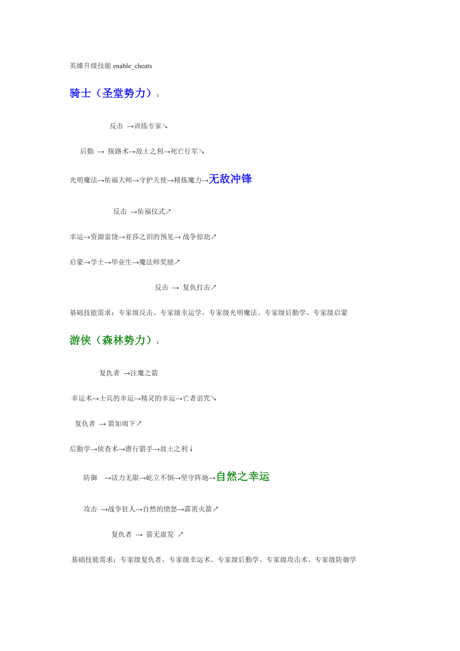 英雄无敌5英雄终极技能_第1页