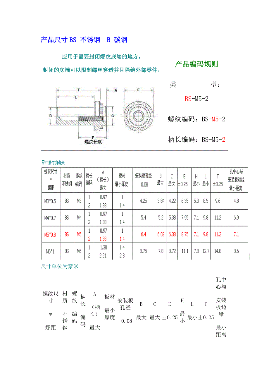 压铆螺母柱pem标准_第1页