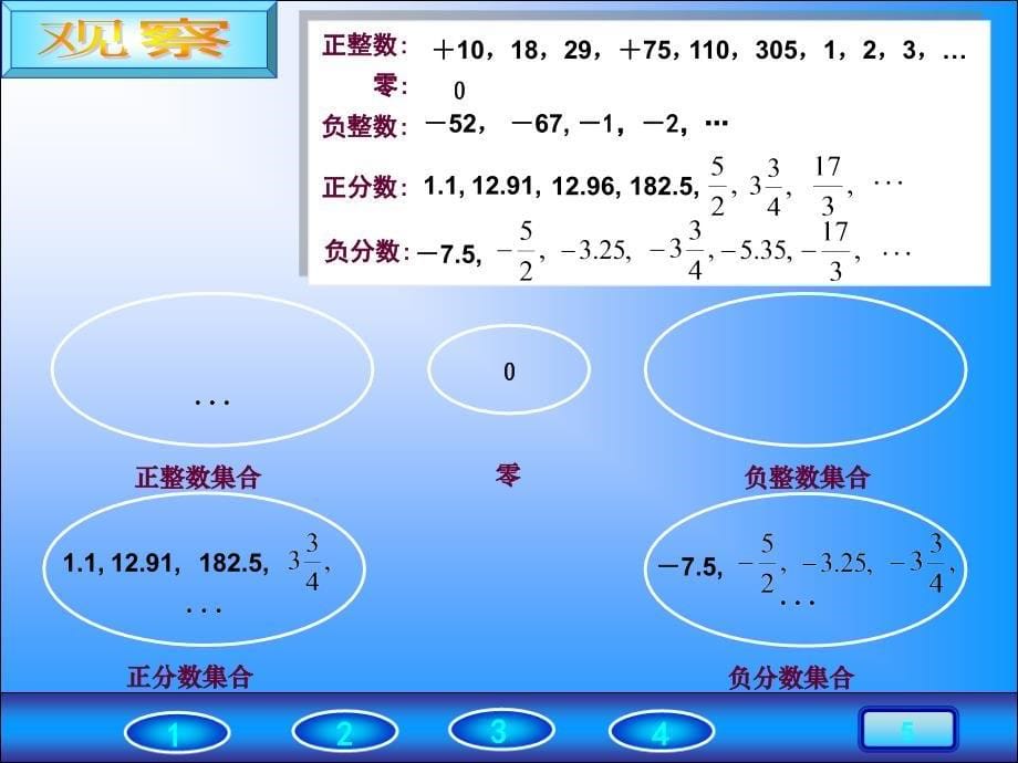 1.2.1有理数 ppt课件(新人教版七年级上)_第5页