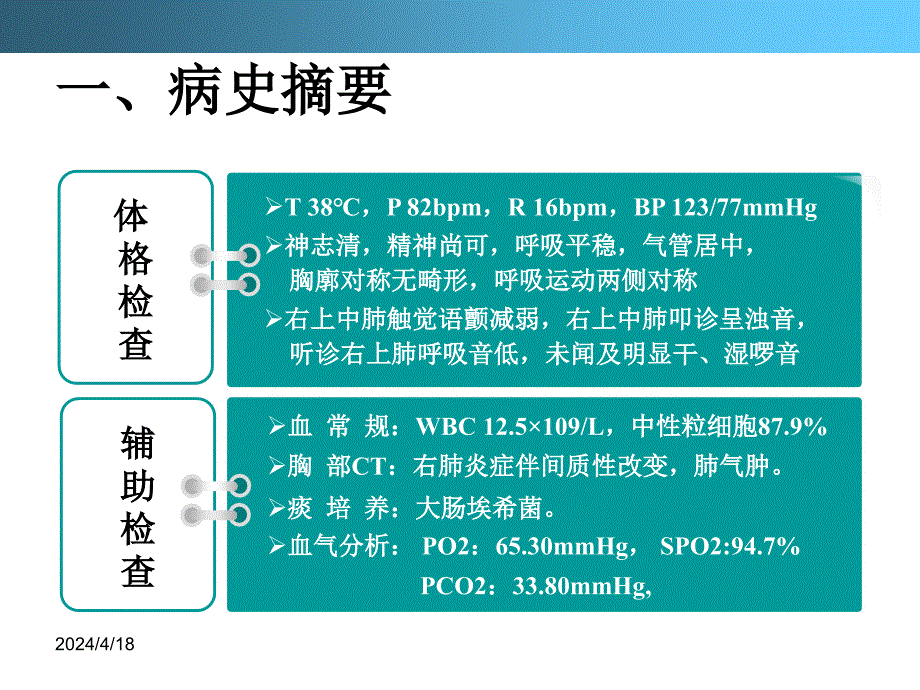 慢性阻塞性肺炎(COPD)的治疗及药学监护_第4页