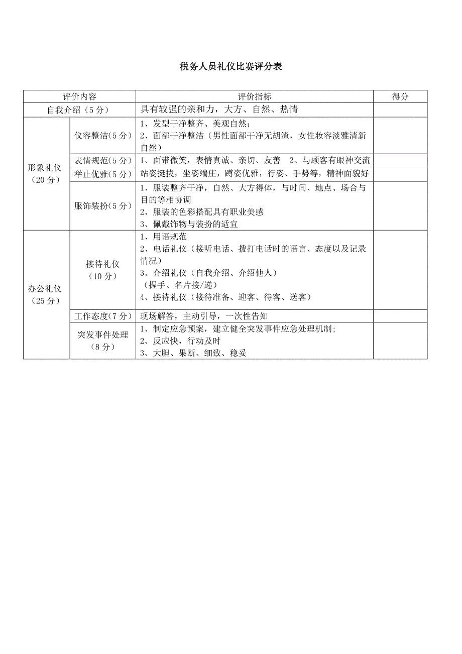 税务人员礼仪比赛评分细则_第2页