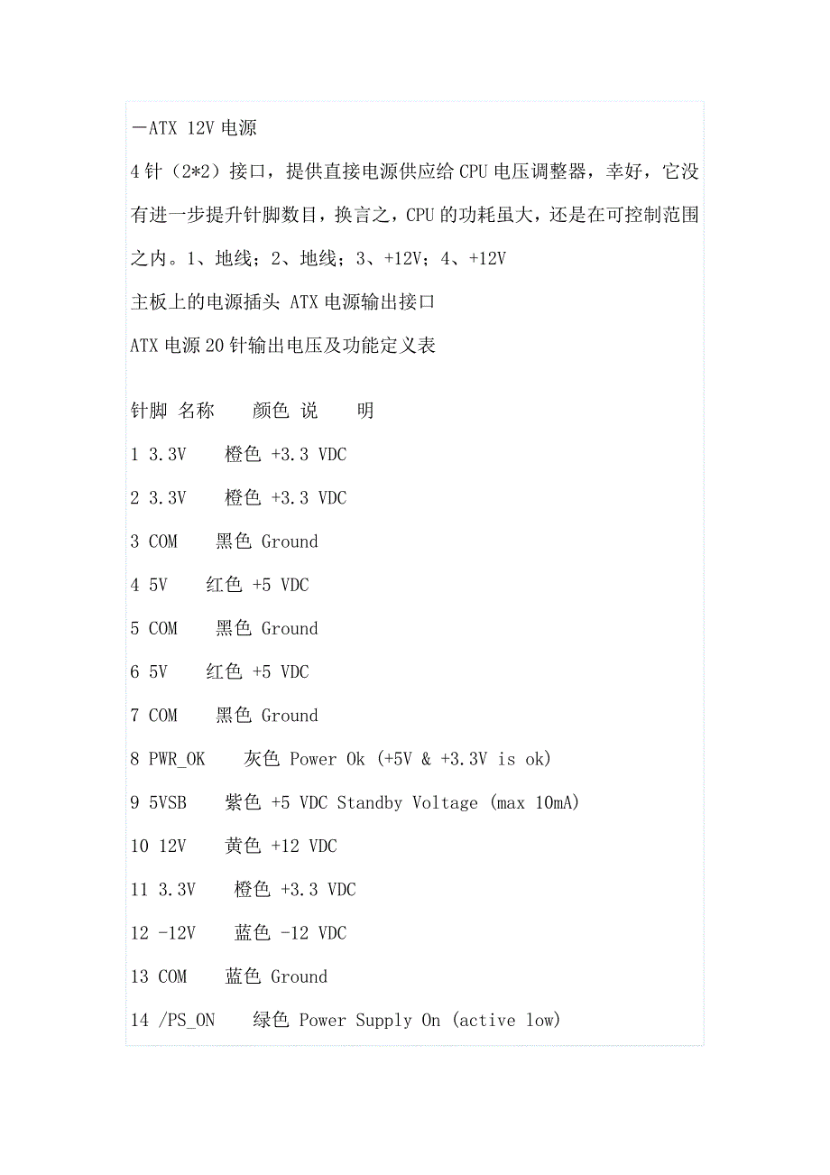 ATX电源线各接口线的定义_第3页