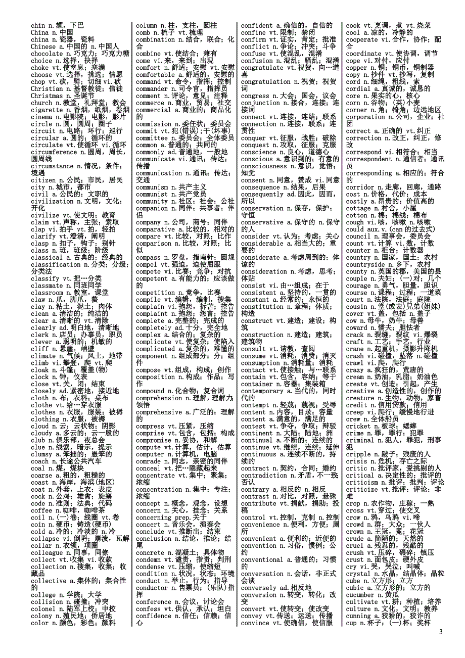 大学英语四六级单词_第3页