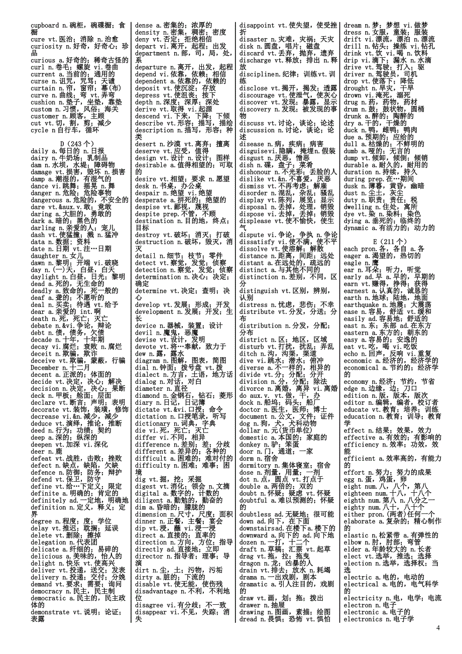 大学英语四六级单词_第4页