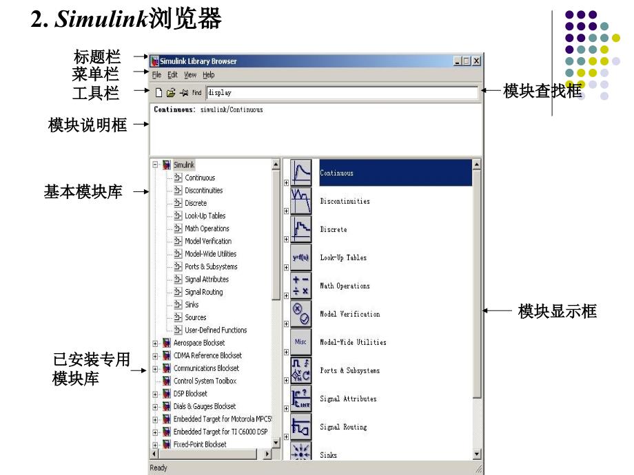 matlab电路仿真ppt课件_第3页