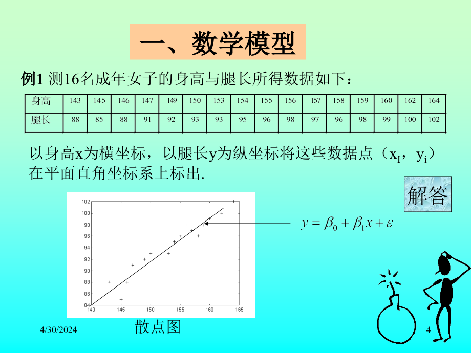 MATLAB-第11讲_回归分析ppt课件_第4页