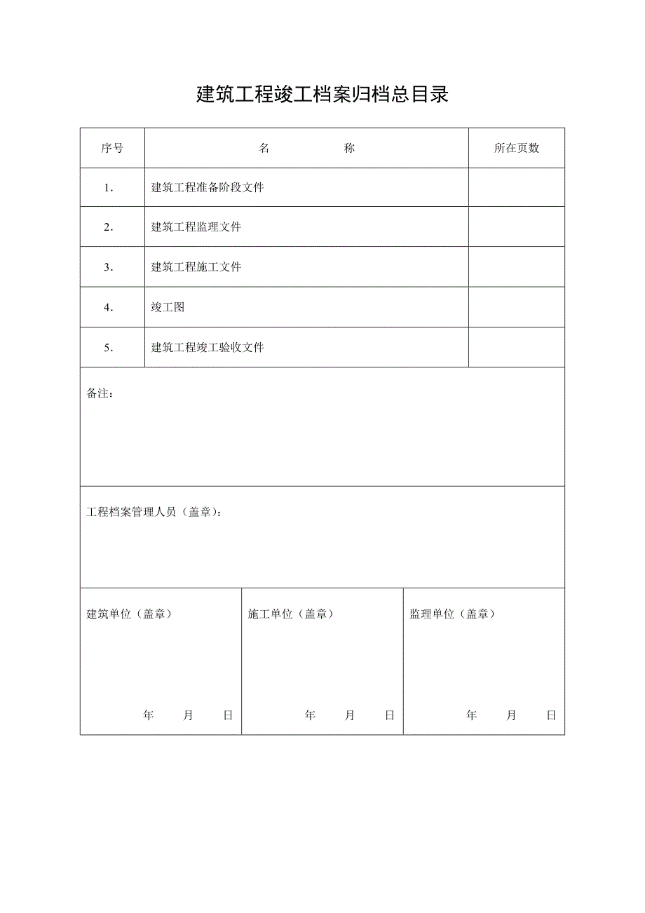 辽宁葫芦岛城建资料目录_第2页