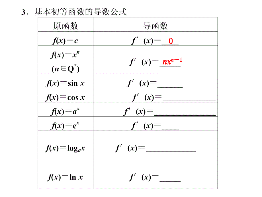 导数运算_第2页