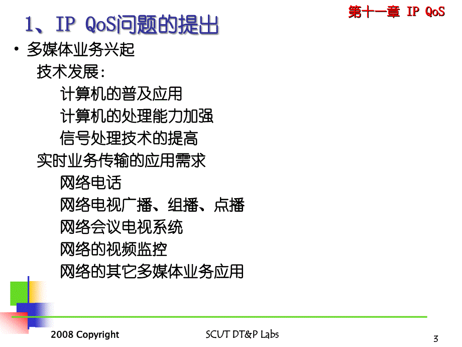 通信网络_IP_OoSppt课件_第3页