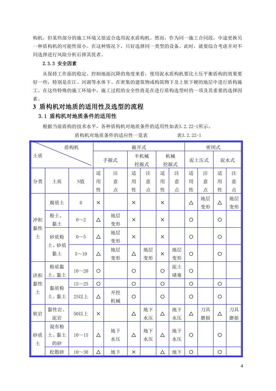 3.2.22盾构选型、监造及设计联络_第4页