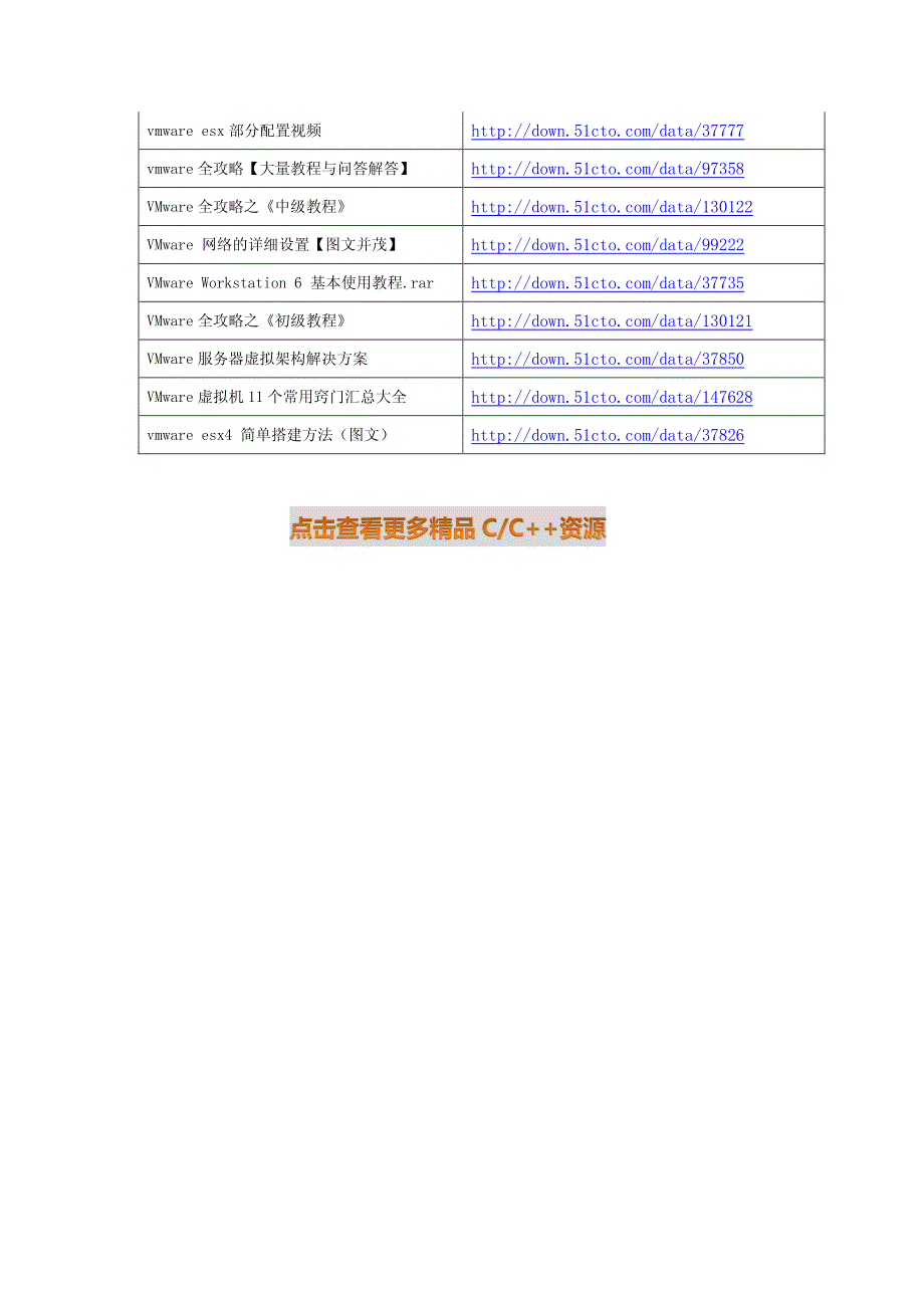 VMware服务器虚拟化最新精品资料_第3页