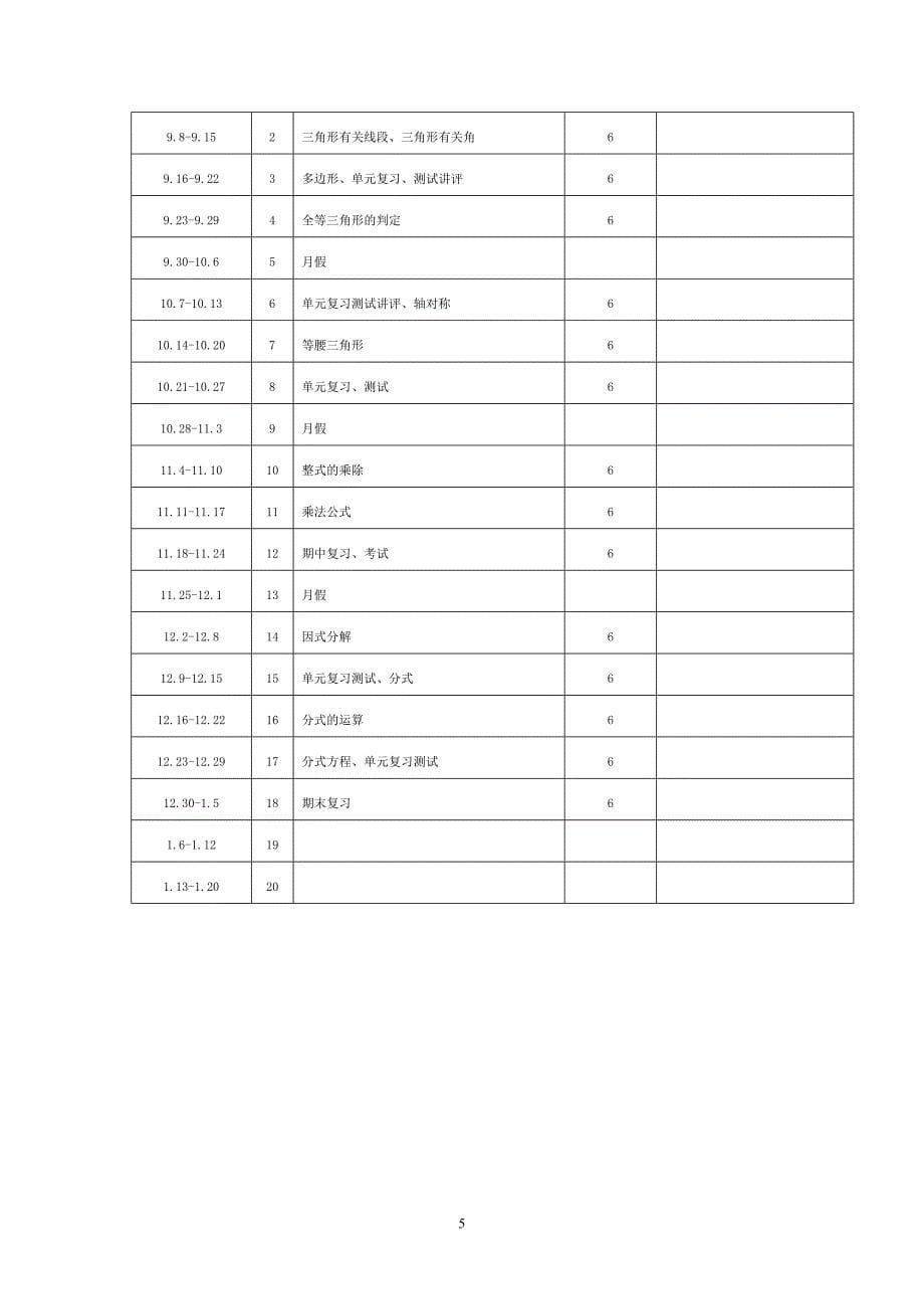 八年级上册数学教学计划(张亚杰)_第5页