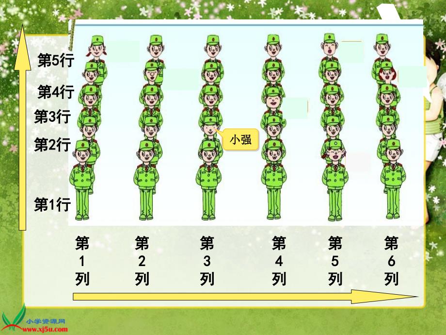 (青岛版)五年级数学下册第四单元课件_方向与位置11_第3页