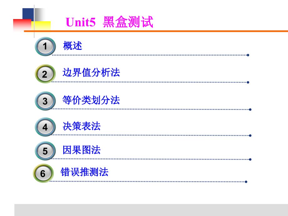 hw软件测试（周）5ppt课件_第1页