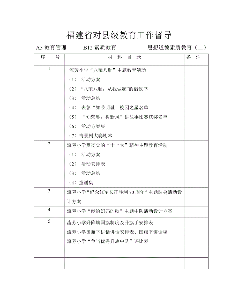 福建省对县级教育工作督导_第2页