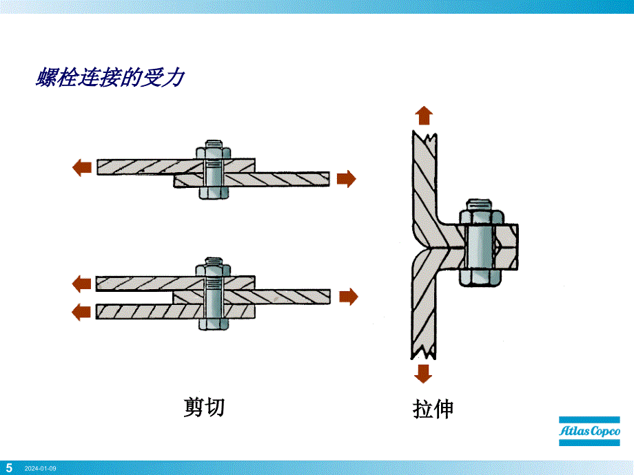 螺栓基本拧紧技术_第4页