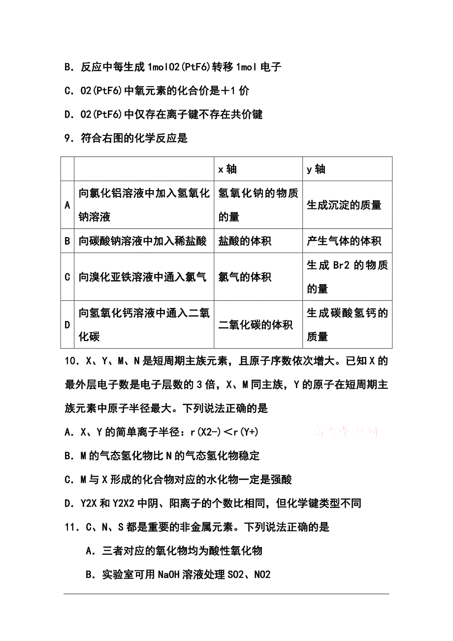 2017届甘肃省兰州第一中学高三上学期期中考试化学试题及答案_第2页