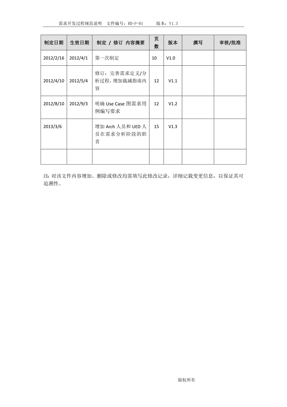 CMM体系文档-RD-P-01 需求开发过程规范_第2页