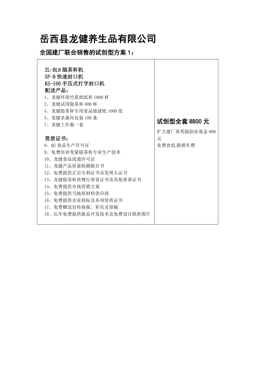 龙健专利隐茶杯建厂方案_第1页