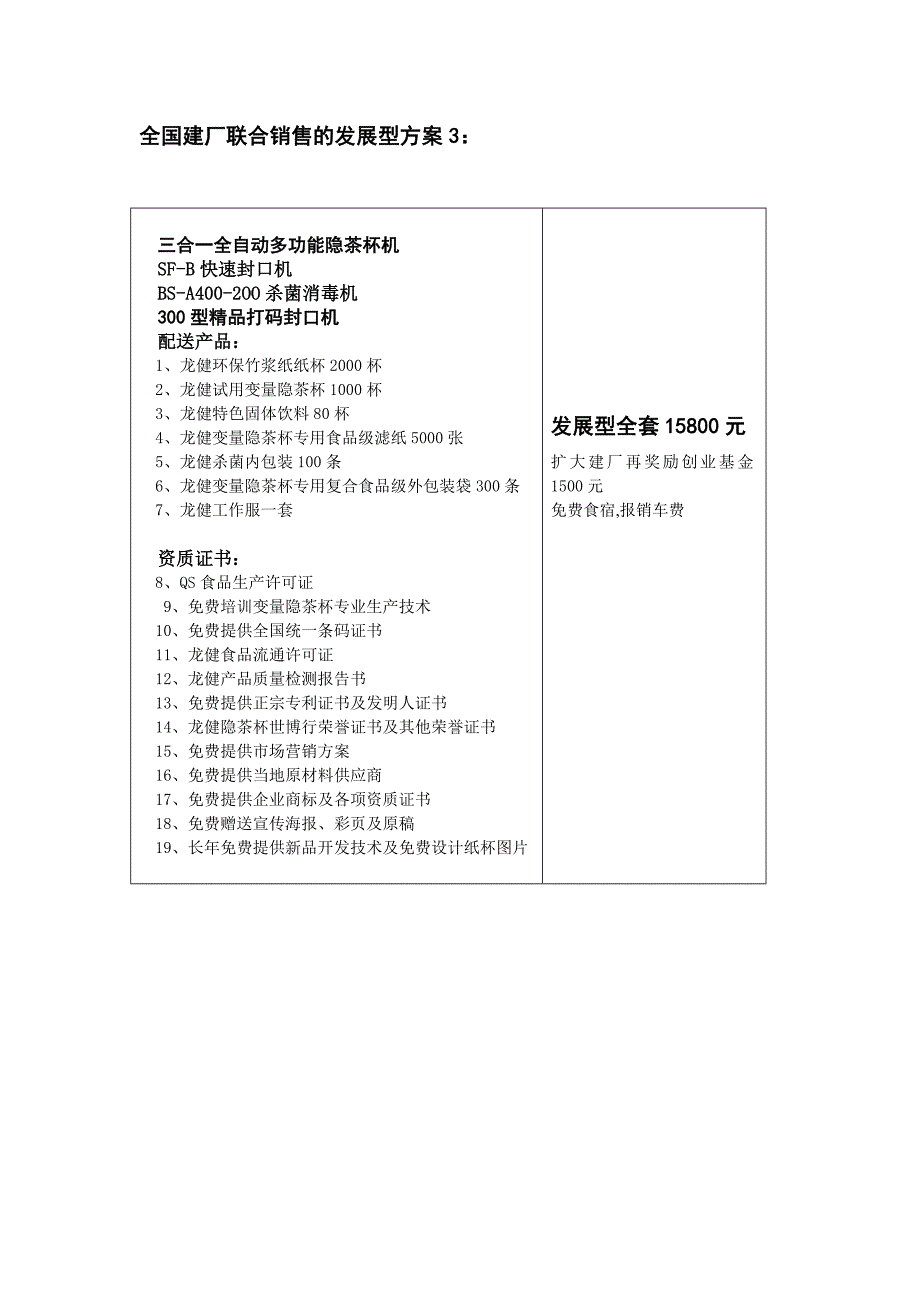 龙健专利隐茶杯建厂方案_第3页