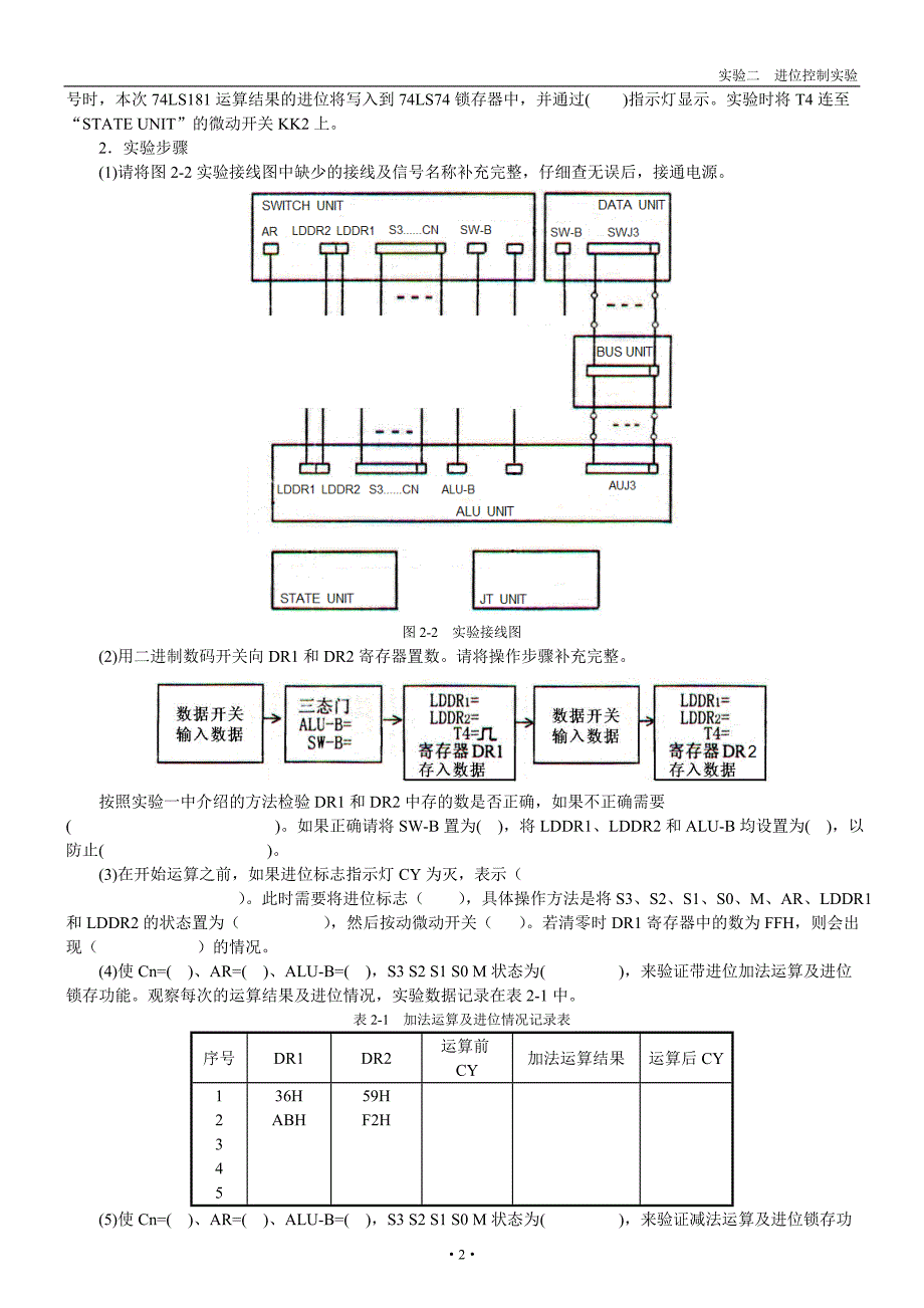 实验二  进位控制实验-报告_第2页